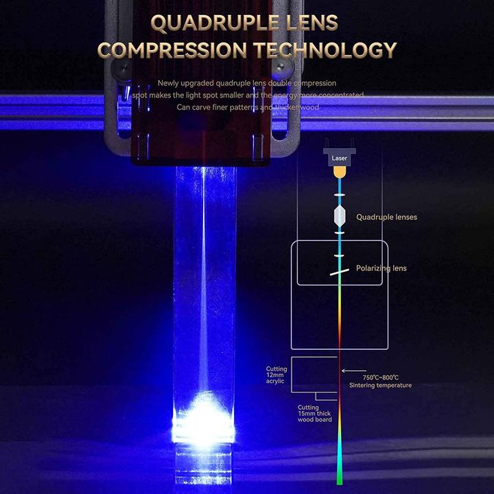 Image du produit Atomstack Machine à graver au laser