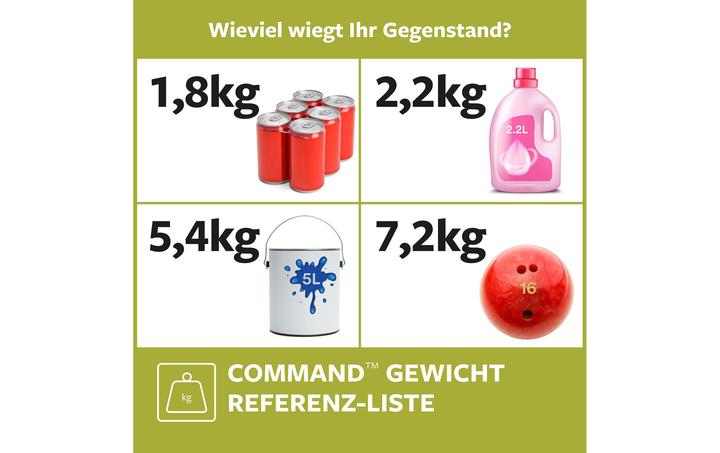 Image du produit Command Languettes Accroches Tableaux S (1.80 kg)