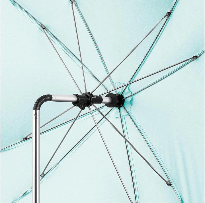 Actual product image Reer ShineSafe Stroller Parasol