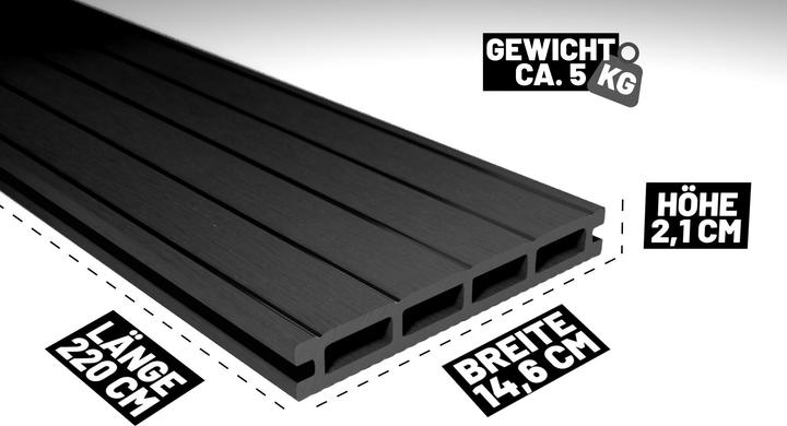 Actual product image Endorphin ® 30m² Anthrazit WPC Terrassendielen Komplettset