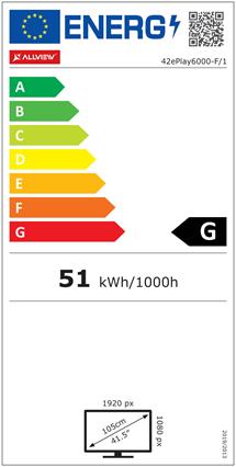 Energy Label Allview 42ePlay6000-F/1 42" (107 cm) Full HD LED Smart Android TV (41.50", LED, UWFHD)