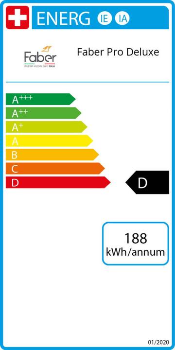 Energy Label Faber Italia Pro Deluxe Diabolik (E.S.E.)