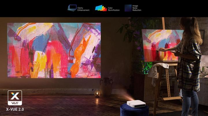 Actual product image XGIMI Elfin (Full HD, 600 lm, 1.2:1)