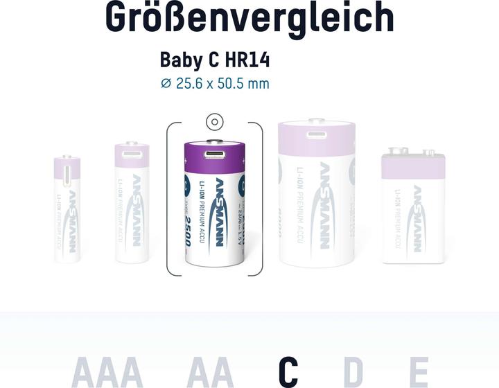 Actual product image Ansmann Baby C (2 pcs., C, 2300 mAh)