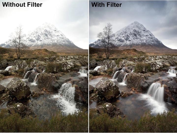 Actual product image Lee Filters The LITTLE Stopper, 100 mm (10000 mm, Neutral colour filter, 10000 mm)