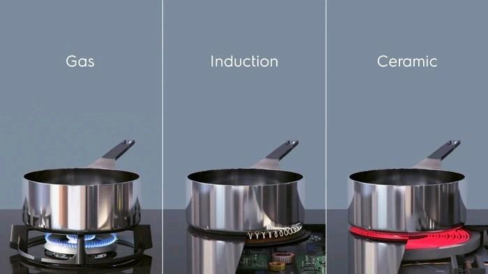 Produktbild Electrolux EIV63443 Kochfeld Integriert Zonen-Induktionskochfeld 4 Zone(n)