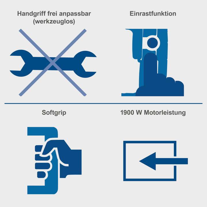 Actual product image Scheppach AB1900 Demolition Hammer 230-240V 50Hz - 60J (Electrical connection)