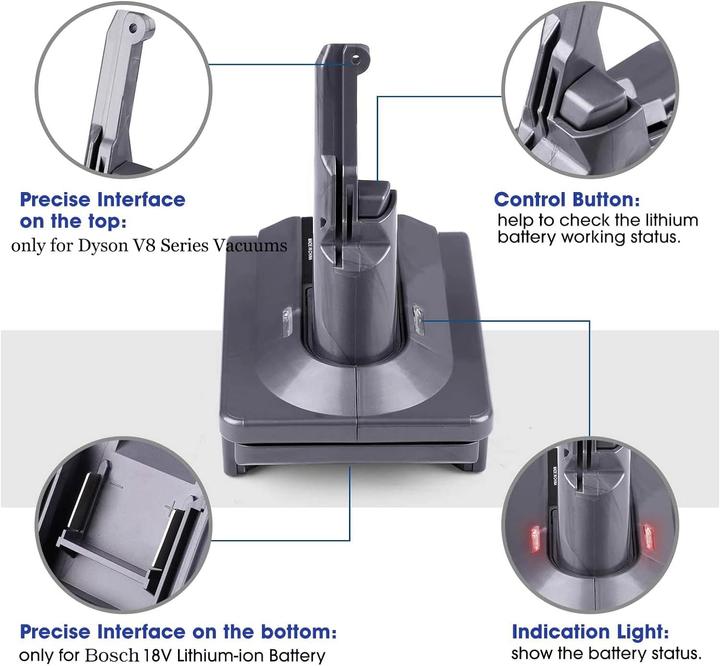 Immagine prodotto Btrui Adattatore per batteria Dyson V8 BOS18V8