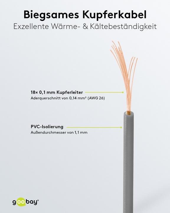 Actual product image Aquatuning Copper stranded wire insulated 1x0,14mm² (10 m)