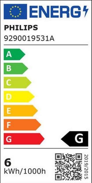 Label énergétique Philips Hue Centris Base BT (1540 lm, GU10)