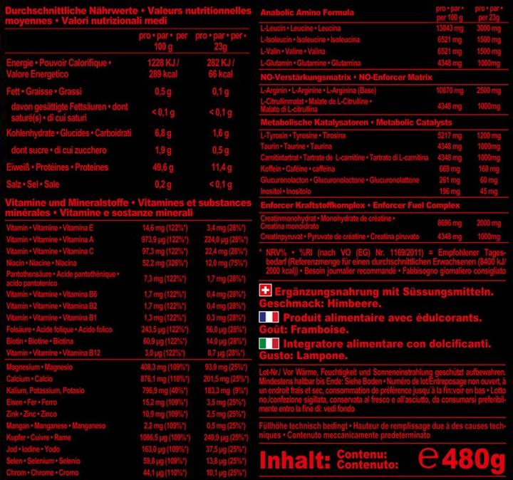 Nutritional values and ingredients IronMaxx Wrath (480g can) (Raspberry, 1 pcs., 480 g)