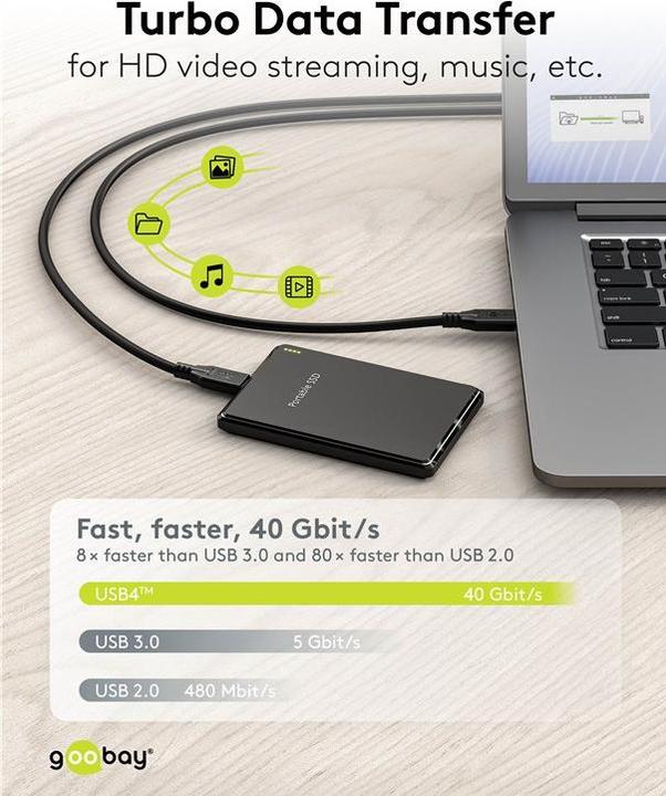 Actual product image Goobay USB-C cable, USB4, 100 W, 40 Gbit/s, Power Delivery, 1 m (1 m, USB 4.0, 100 W)
