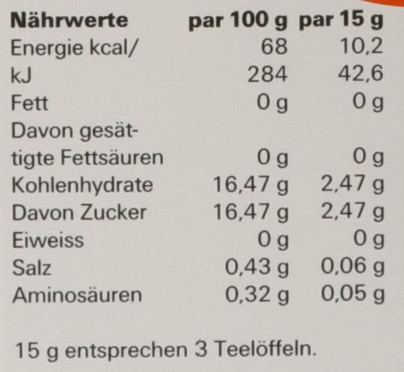 Nährwerte und Zutaten Colibiogen Lösung Kinder (1 Stück, Tropfen, 120 g)