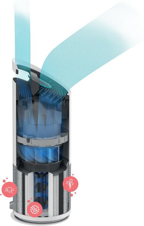 Actual product image Leitz TruSens Z-2000 (35 m²)