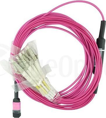 Immagine prodotto CBO Cavo di breakout in fibra ottica MPO/4xLC OM4 10 metri