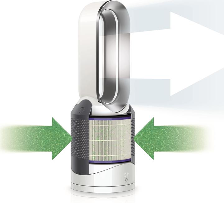 Produktbild Dyson Pure Hot+Cool Link