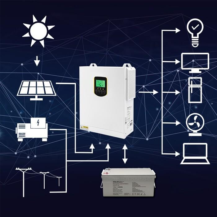 Actual product image Qoltec Hybrid off-grid solar inverter 2 5 kVA | 2 5 kW | 100 A | MPPT | LCD display |