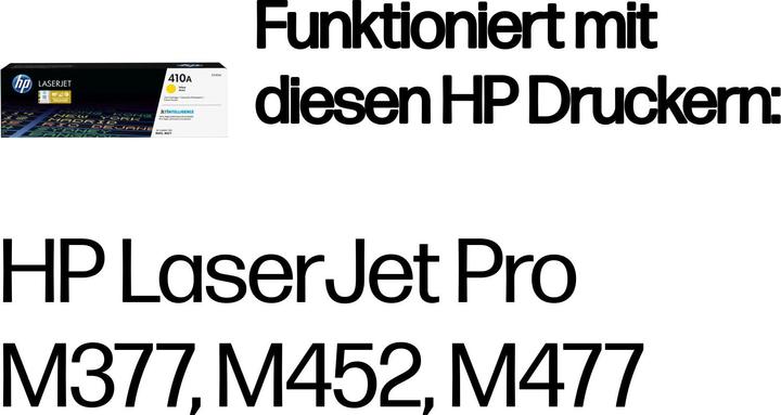 Actual product image HP 410a (Y)