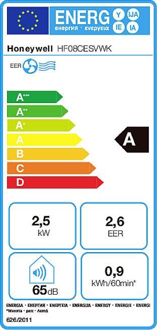 Energie-Label Honeywell HF08CESVWK (75 m², 8000 BTU/h)