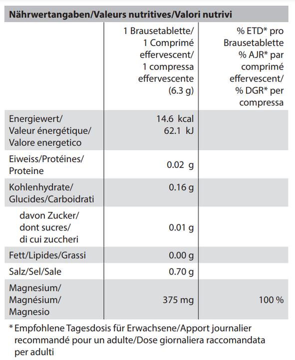 Nährwerte und Zutaten Magnesium Vital Brausetablette 375 mg (24 Stück, Brausetablette, 207 g)