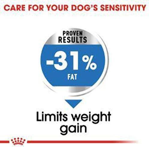 Actual product image Royal Canin CCN Light Weight Care Mini (Adult, 1 pcs., 3000 g)