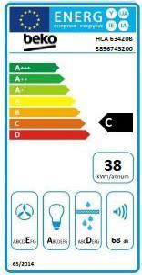 Label énergétique Beko Capot HCA63420B (Hotte murale)