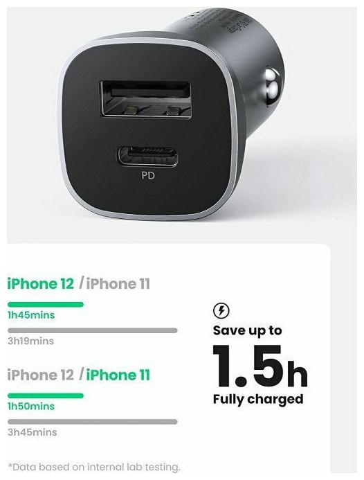 Immagine prodotto Ugreen Caricabatterie da auto