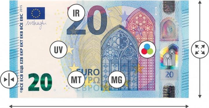 Actual product image Safescan 2665-S (Bank note counter)