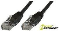 Produktbild MicroConnect Netzwerkkabel (U/FTP, CAT6, 1.50 m)