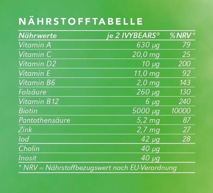 Nährwerte und Zutaten IVYBears Haarvitamine für Männer 2er Pack (2 Stück, Gummies, 300 g)