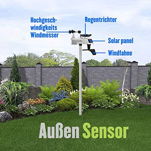 Actual product image Ragova WLAN weather station