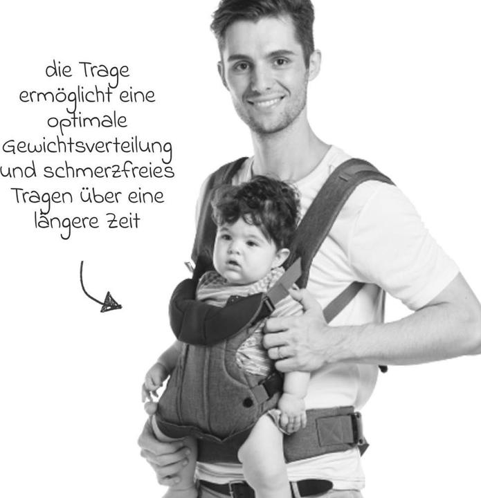 Produktbild Fillikid Babytragen & Tragetücher Babytrage Walk 4in1 für Bauch- und Rückentrageposition