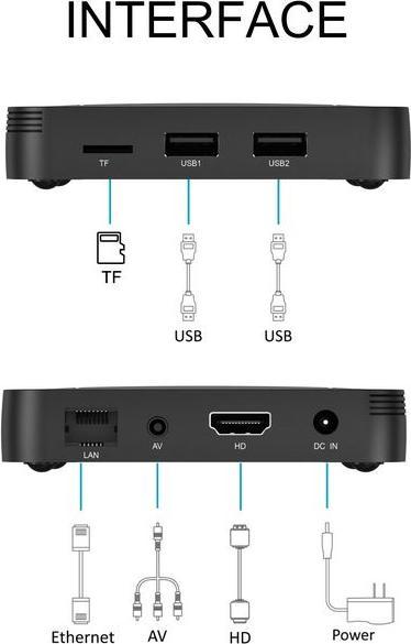 Produktbild PhoneLook Android TV Multimedia 4K Ultra HD Streaming Box Z6 HDR 64Bit CPU Google Assistant