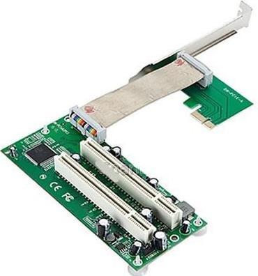 Immagine prodotto CoreParts Adattatore riser PCIe a doppio PCI