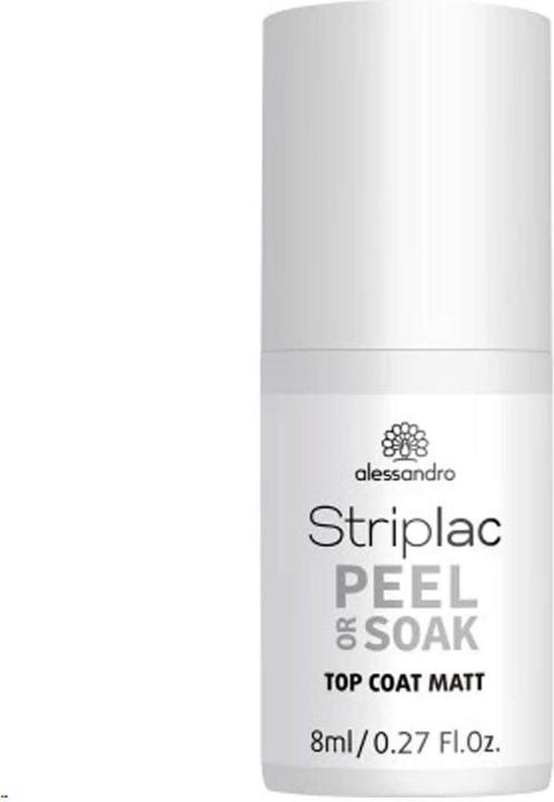 Actual product image Alessandro Striplac (Transparent Matt, Top coat)