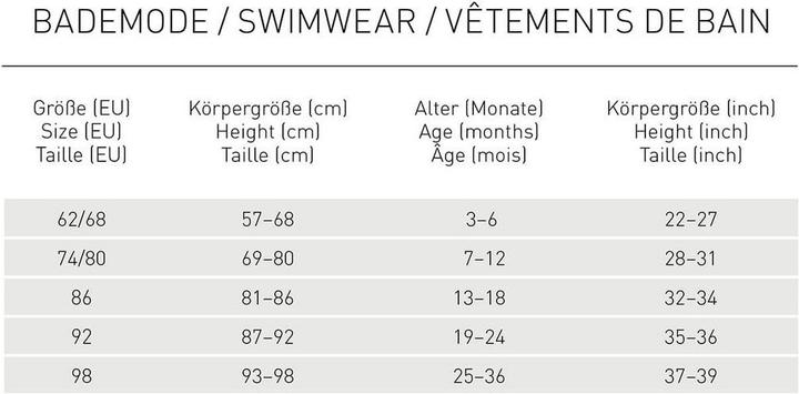 Actual product image Lässig Swim nappy