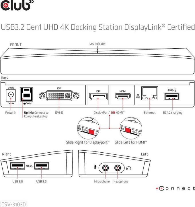 Productafbeelding Club 3D Csv-3103d (USB-B, 9 Havens)