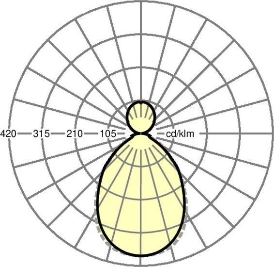 Produktbild Regiolux 60204034150 (5400 lm)