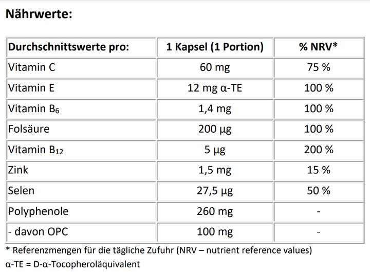 Nutritional values and ingredients Dr. Jacob's OPC Synergy Gélules (120 Piece, Capsules, 500 g)