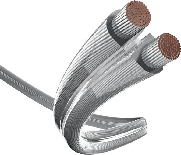 Inakustik Premium Lautsprecherkabel 2x1.5mm 100m (100 m, 4 mm²)