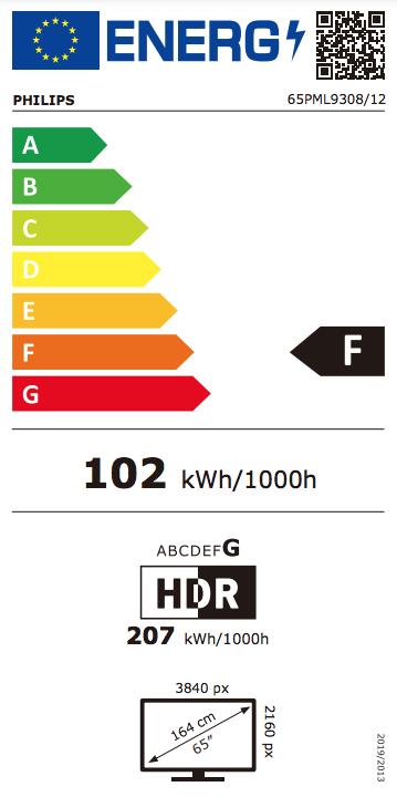 Etichetta energetica Philips 65PML9308/12 (65", LED, 4K)
