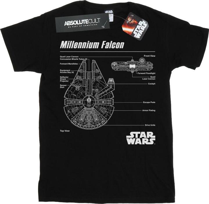 Produktbild Star Wars Millennium Falcon Blueprint TShirt Jungen (140, 146)