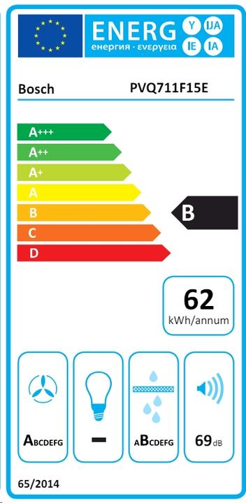 Energie-Label Bosch Hausgeräte HEZ9VDSB2 + PVQ711F15E, PVQ711GA7