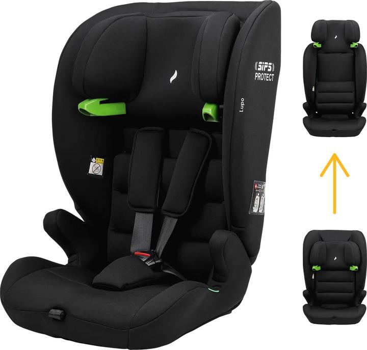 Actual product image Osann Lupo (Child seat, ECE R129/i-Size Standard)