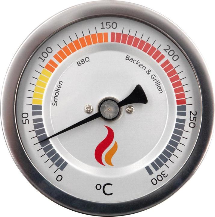 Produktbild Grillfürst Smoker Thermometer in Verkaufsverpackung