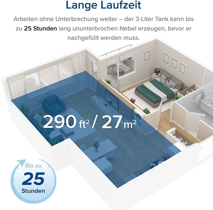 Produktbild Levoit Dual 200S (27 m²)