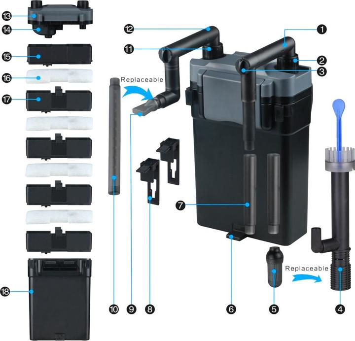 Immagine prodotto SunSun HBL-802 Filtro da appendere 500 l/h 6 W Filtro per acquari da 100 l (100 l, Acqua dolce, Acqua salata)