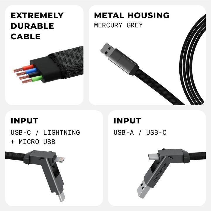 Productafbeelding Rolling Square Incharge 6 Max (1.50 m, USB 2.0)