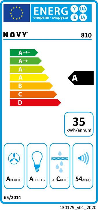 Energie-Label NOVY Pure'Line Mini 810 (Deckenlüfter)
