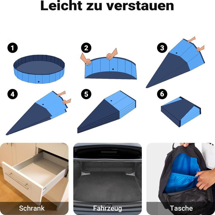 Produktbild Wiltec Fudajo Hundepool 80x20cm Hundeschwimmbad Hundeplanschbecken Hundebadewanne (Hundepool)